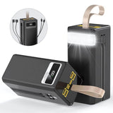 Powerbank HOCO DB58 30000mAh 22.5W - Prix Cameroun | Kmerphone
